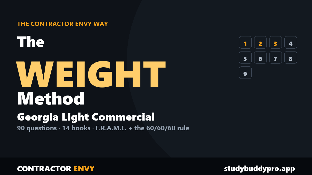 The WEIGHT Method Fast Track: Georgia Light Commercial