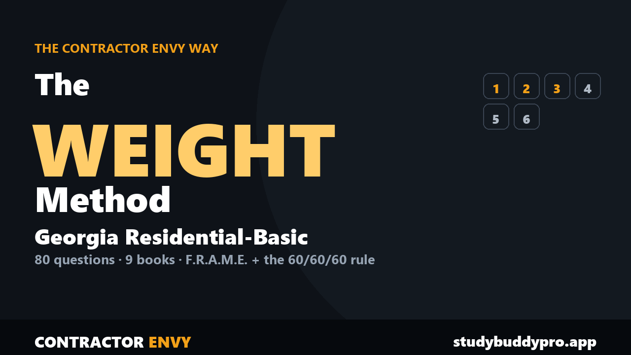 The WEIGHT Method Fast Track: Georgia Residential–Basic