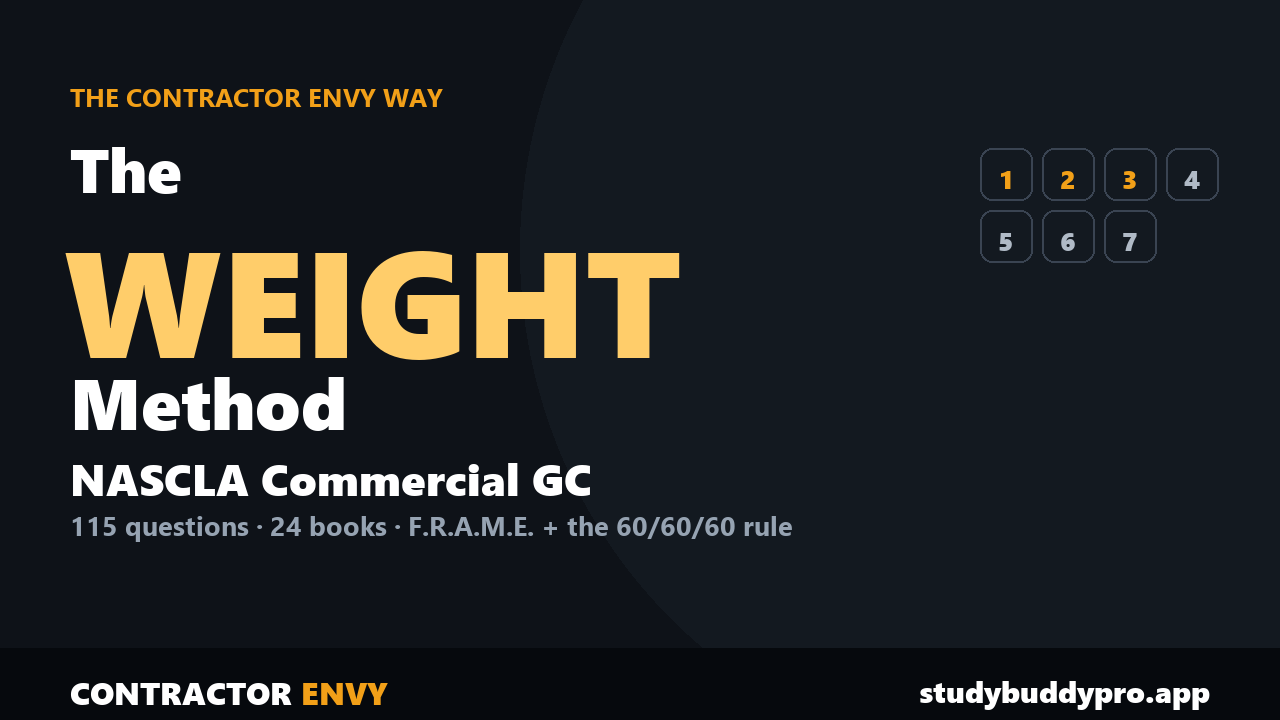 The WEIGHT Method Fast Track: NASCLA Commercial GC