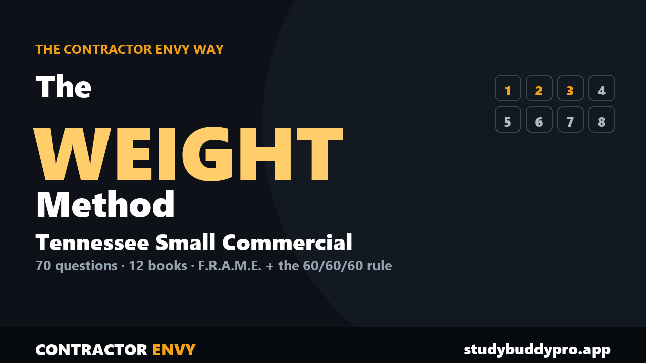 The WEIGHT Method Fast Track: Tennessee Small Commercial